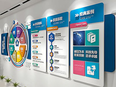 孝感企业文化墙内容对员工有什么影响？